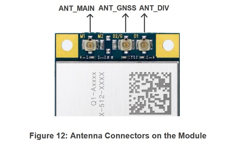antennas connectors ep06-e